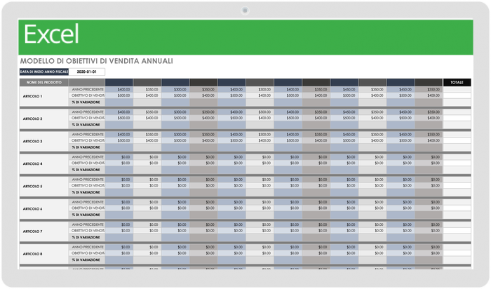 Modello di obiettivi di vendita annuali