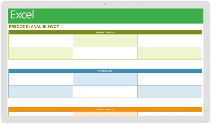 米odello di frecce di analisi SWOT