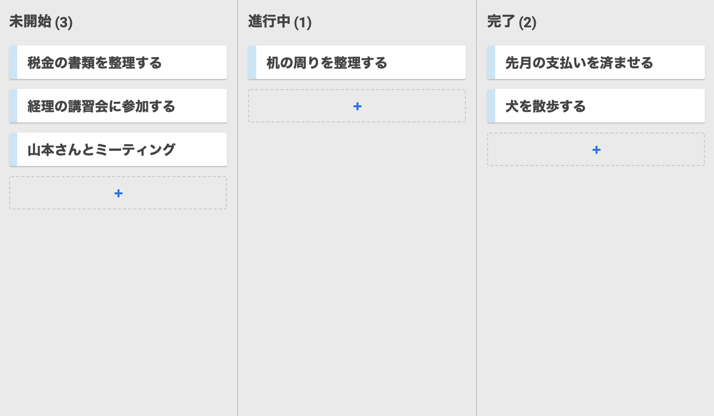 かんばんのサンプル図