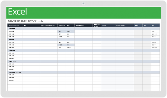 ハザードの特定と評価計画のテンプレート