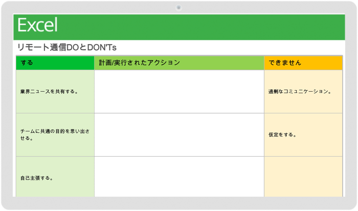 リモートコミュニケーションのすべきこととすべきでないことチャートテンプレート