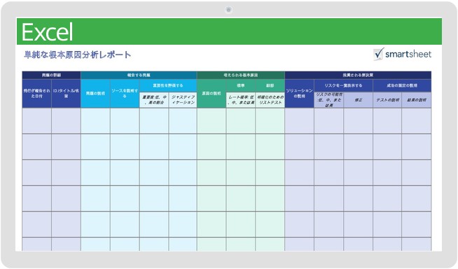 単純な根本原因分析テンプレート