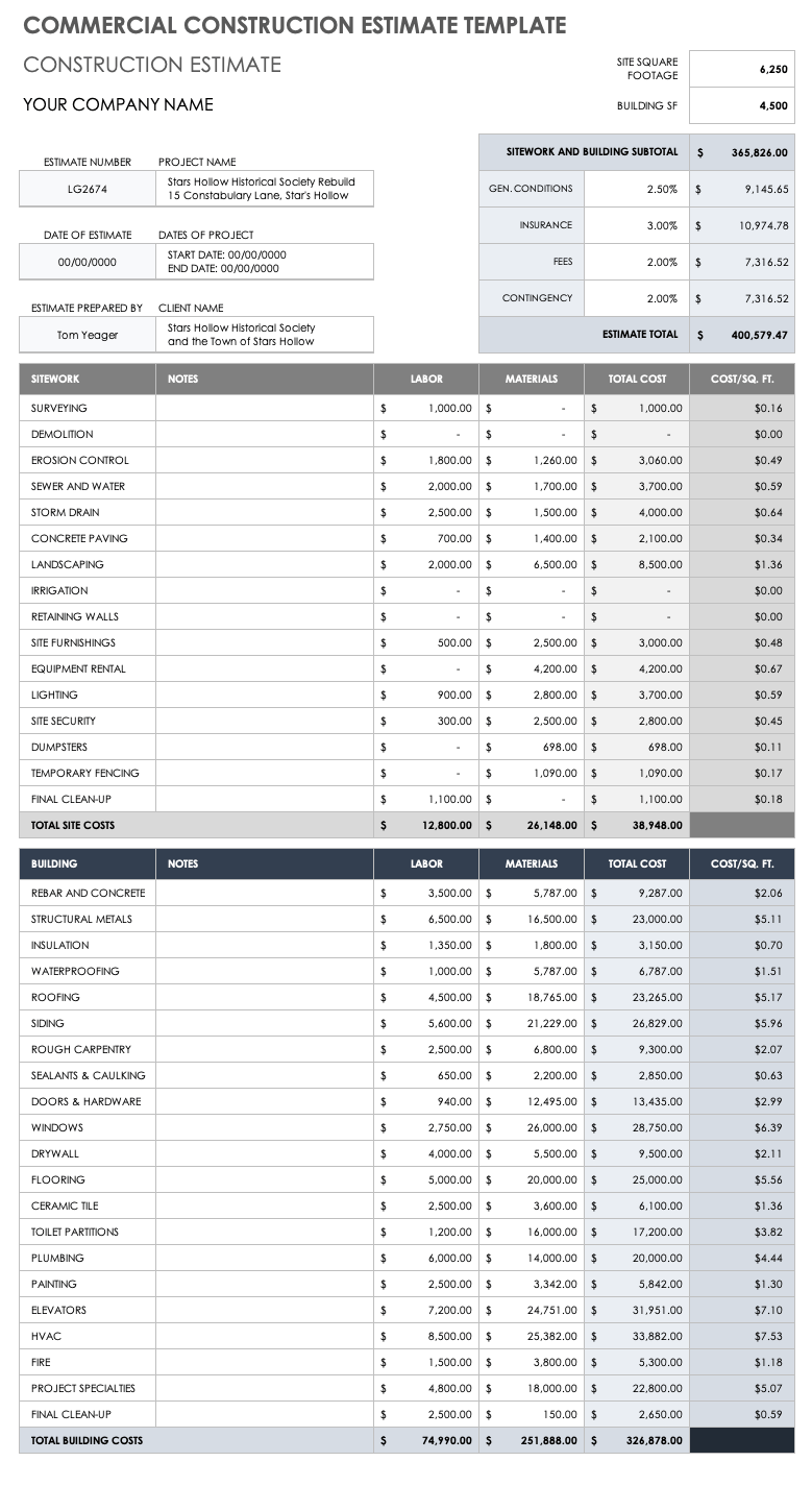 有限公司mmercial Construction Estimate Template