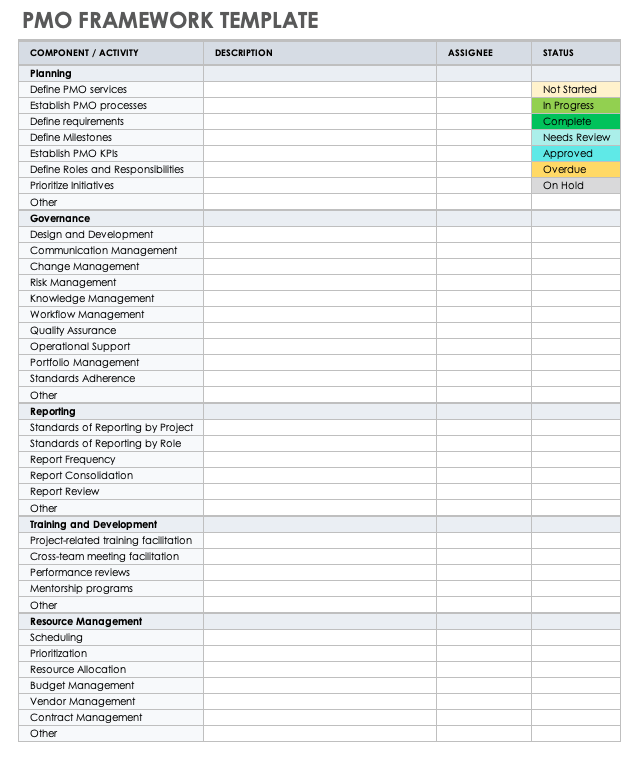 PMO Framework Template