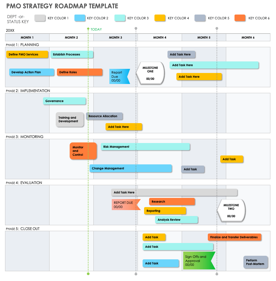 Free PMO Templates Smartsheet 欧宝体育spp