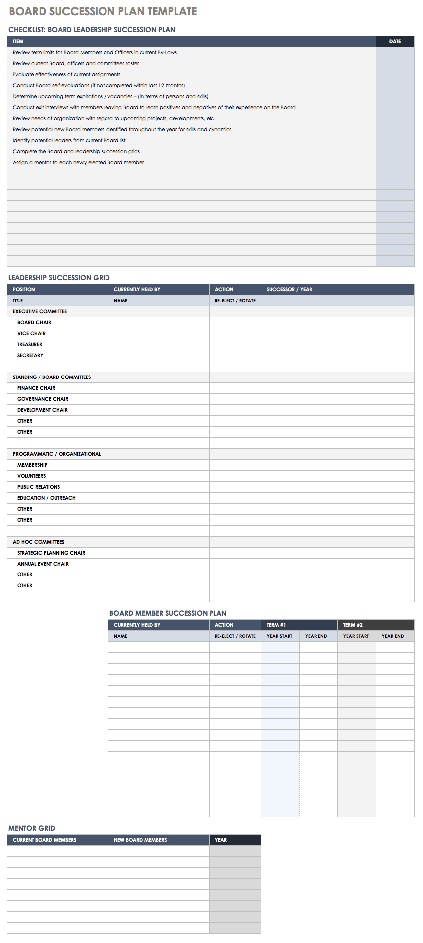 董事会继任计划