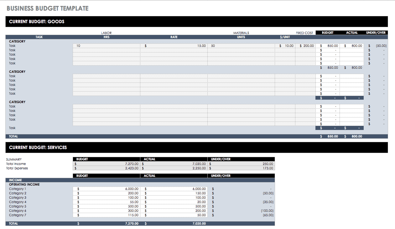 Free Monthly Budget Templates Smartsheet 欧宝体育spp