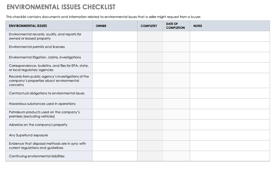 Environmental Issues Checklist