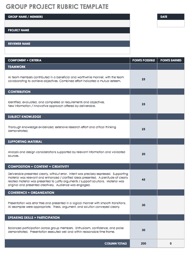 Group Project Rubric Template