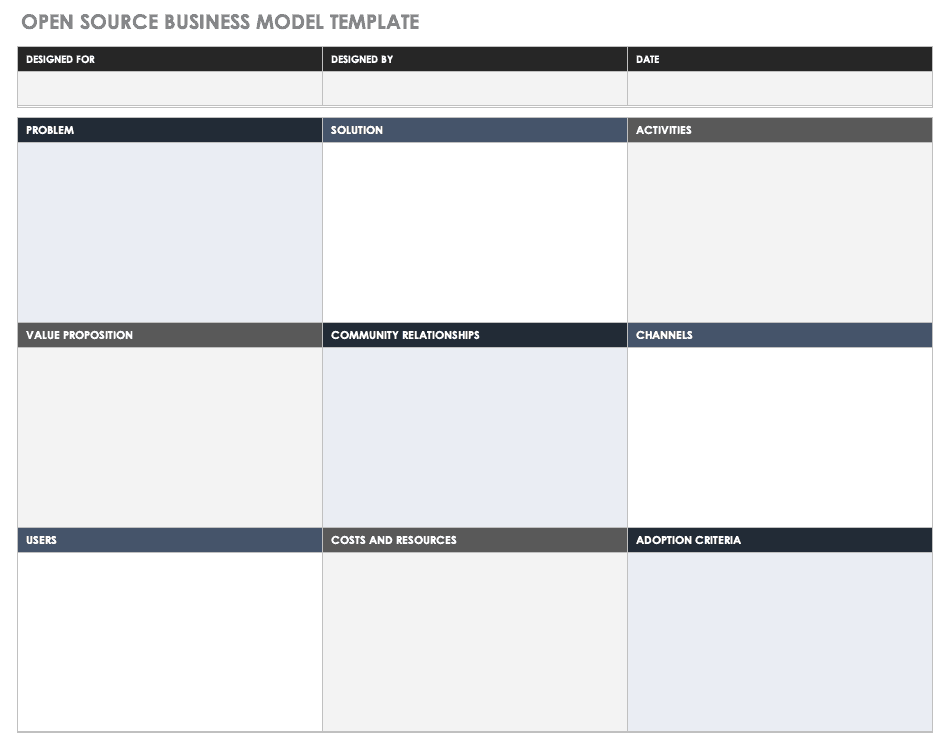 Open Source Business Model Template