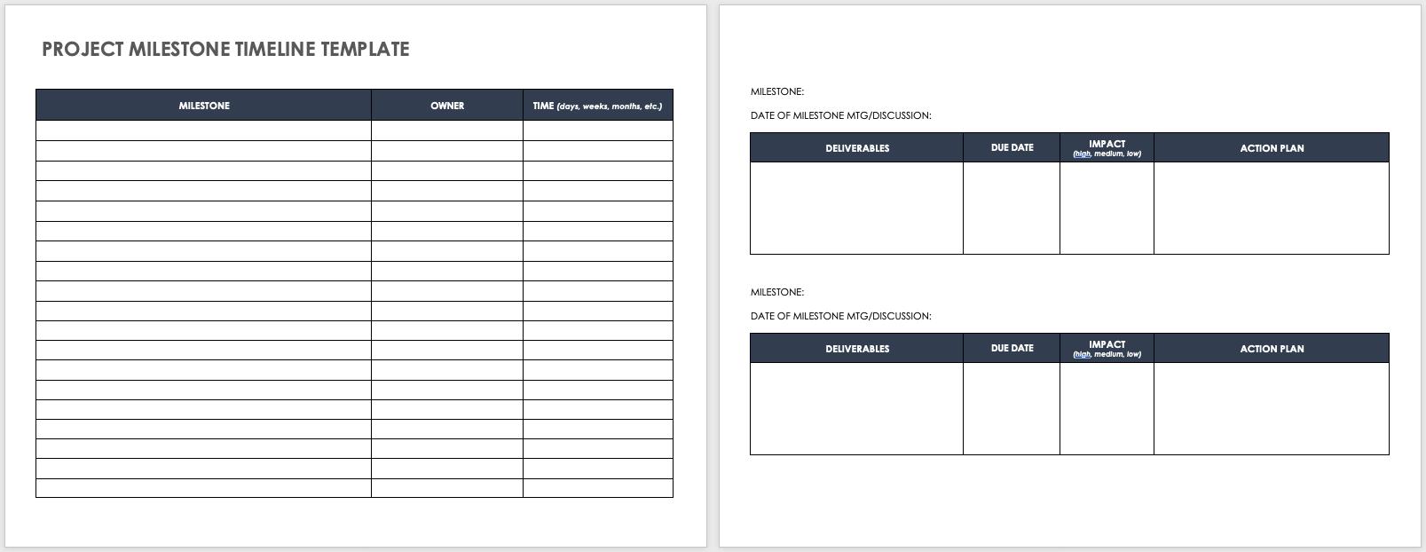 Project Milestones Timeline Template