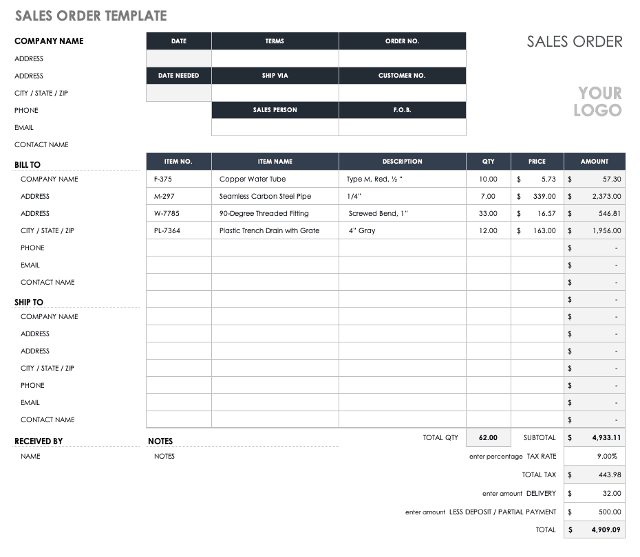 销售订单Template