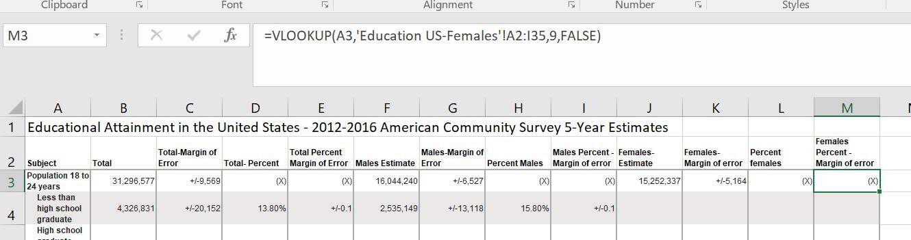 Excel VLOOKUP formula example