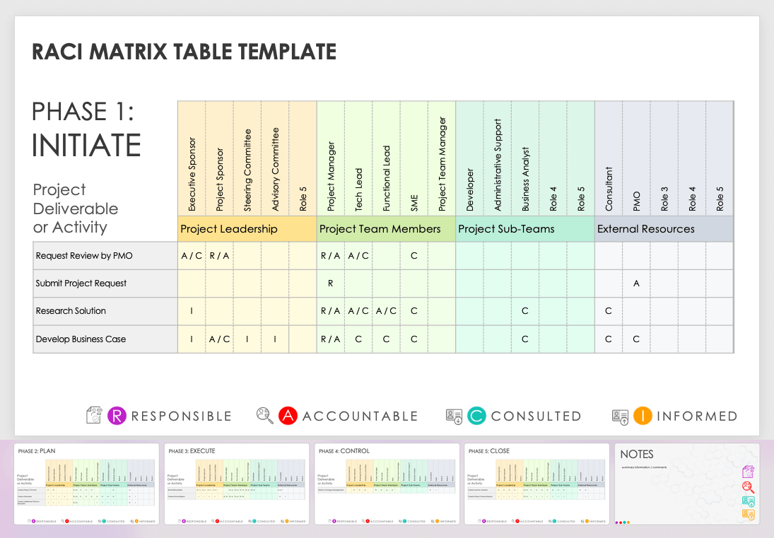 免费的Microsoft PowerPoint RACI模板| Smartsheet - 欧宝体育spp